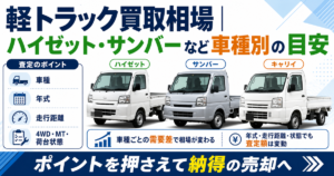 軽トラック買取相場の解説図。ハイゼット・サンバー・キャリイの3車種を並べ、左に査定のポイントとして車種・年式・走行距離・4WD・MT・荷台の状態を挙げ、車種ごとの需要差で買取相場が変わることを示している